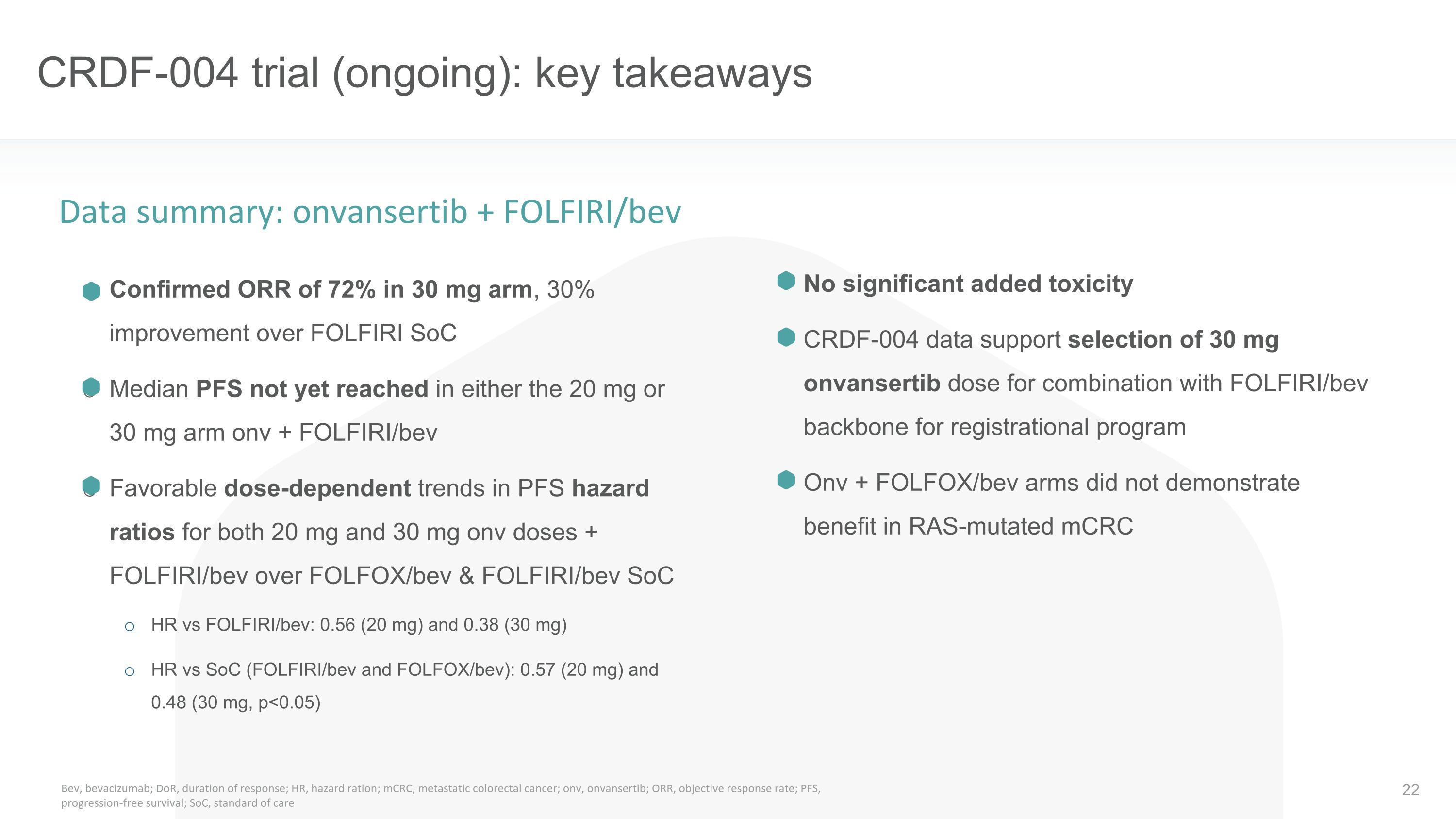 Slide 22