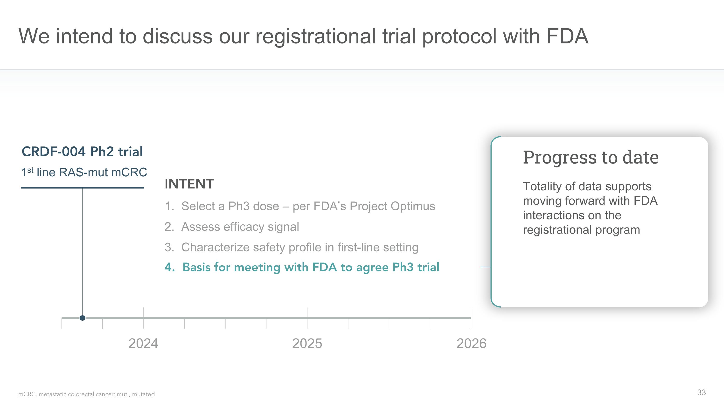 Slide 33