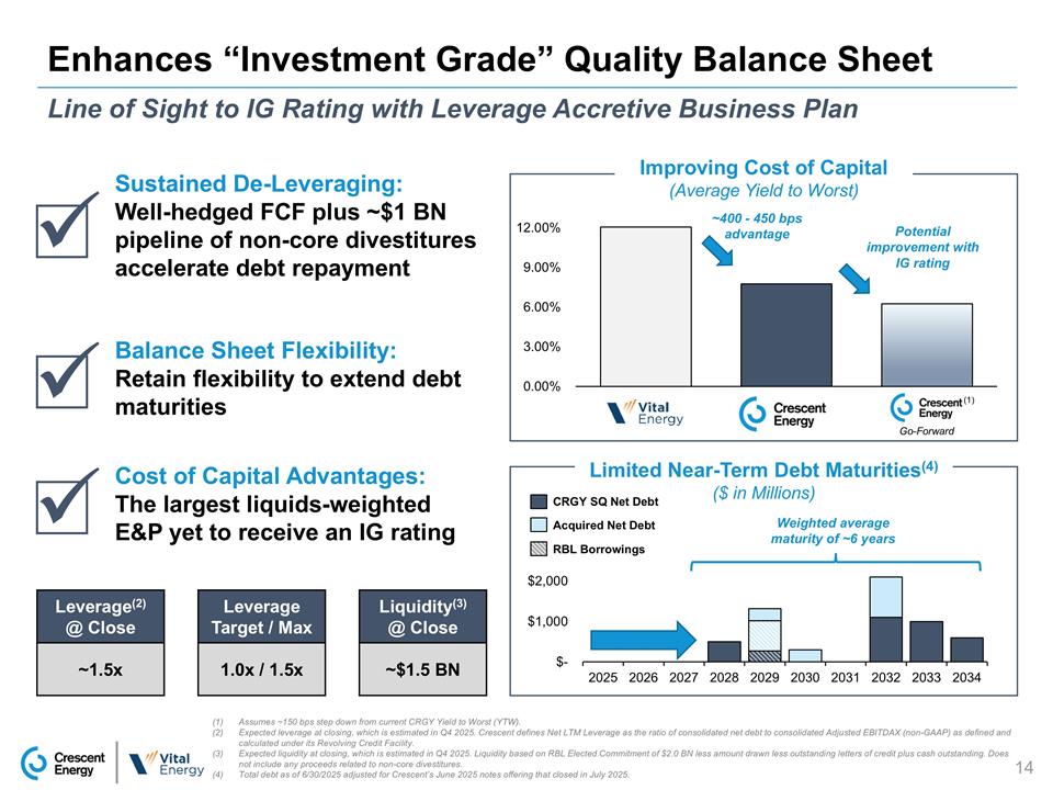 Slide 14