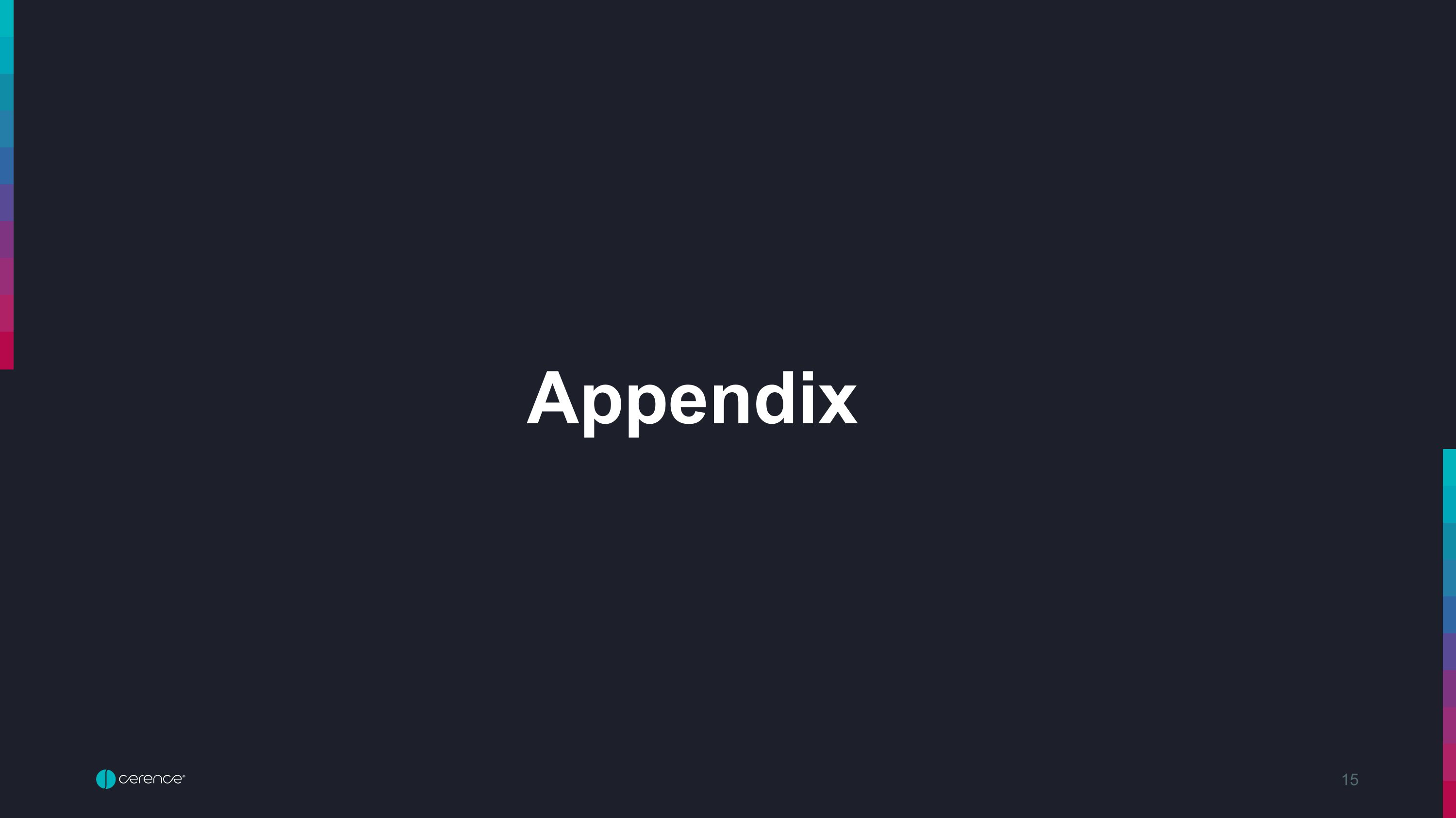 Slide 15 Slide 15
