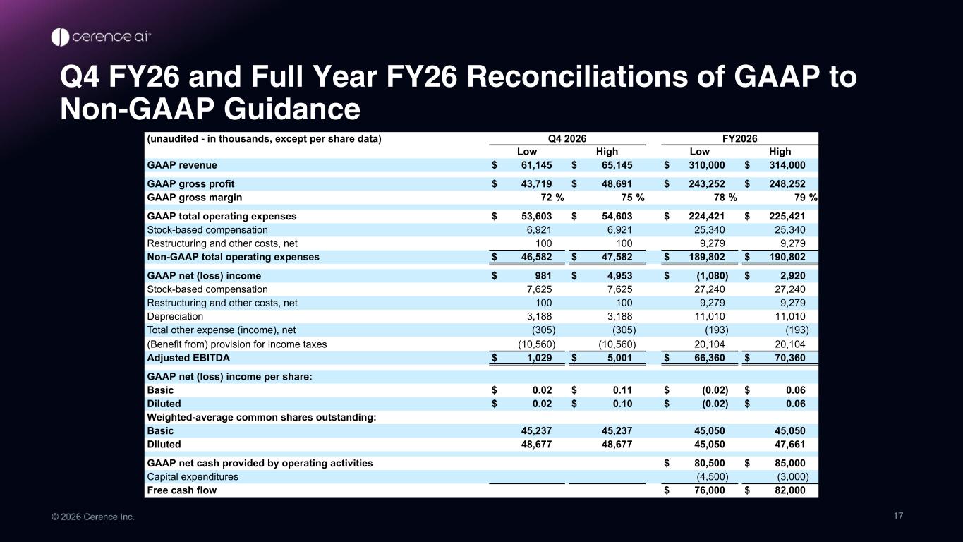 Slide 17 of 17