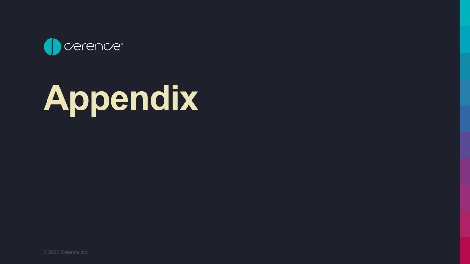 Slide 12 Slide 12