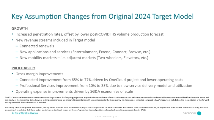 Slide 14