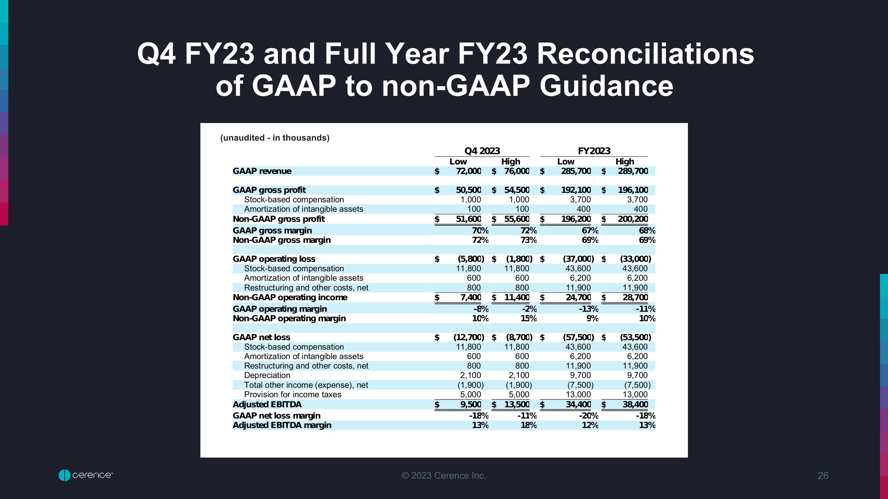 Slide 26