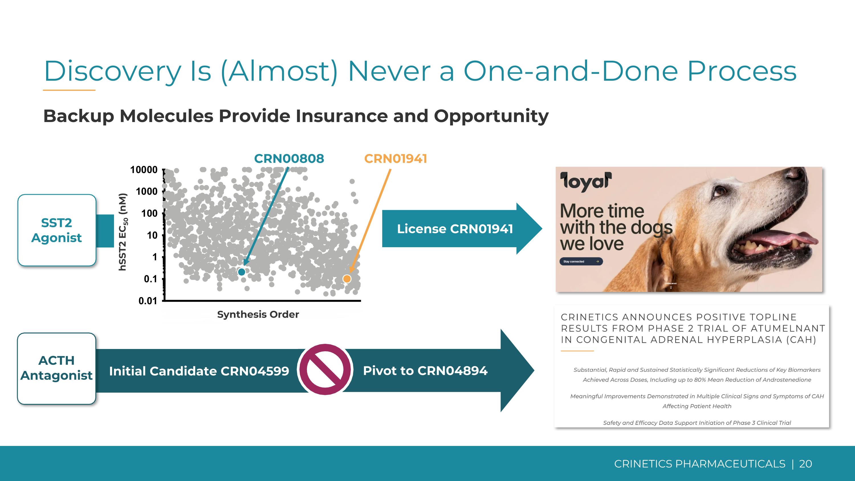 Slide 20