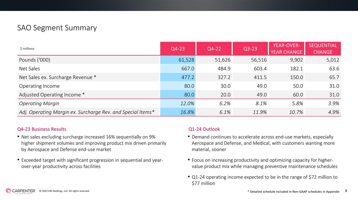 Slide 9