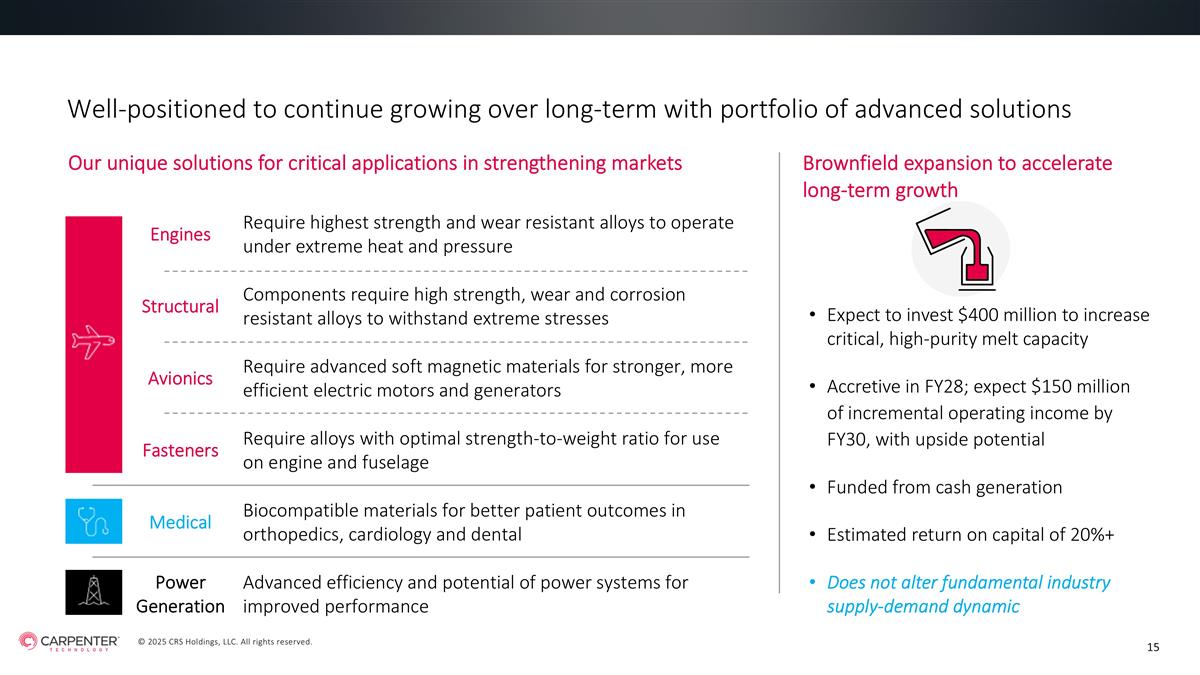 Slide 15