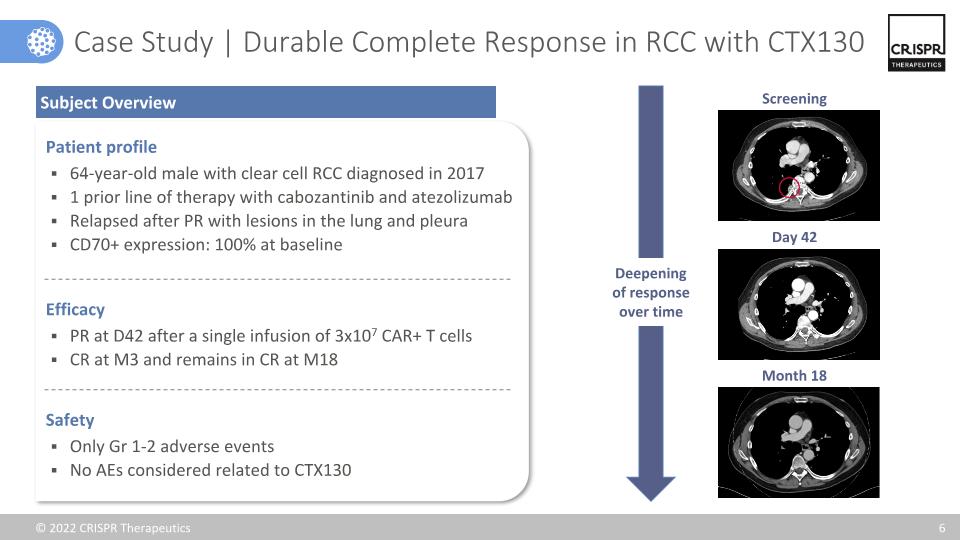 Slide 6
