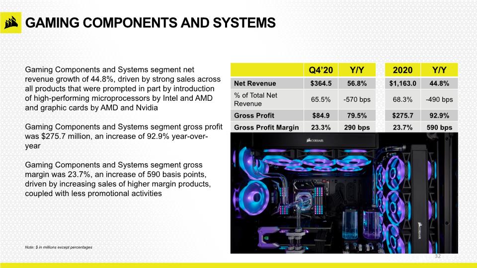 Slide 32