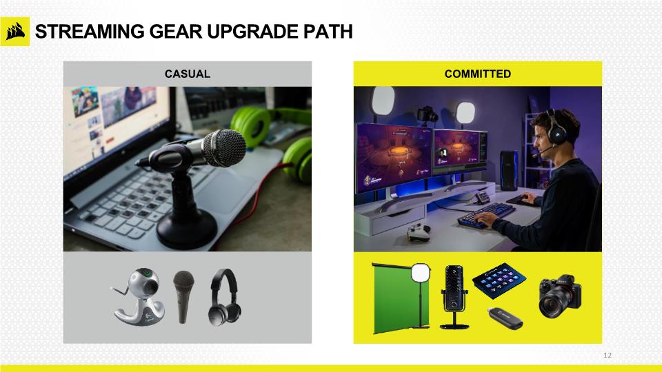 Slide 12
