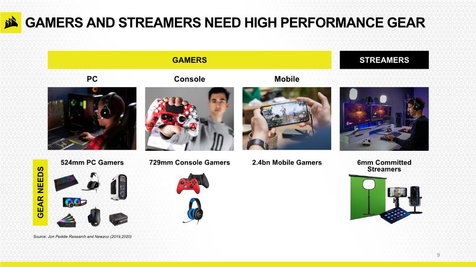 Slide 9