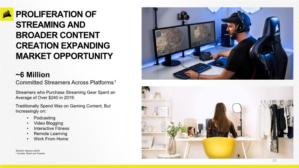 Slide 15