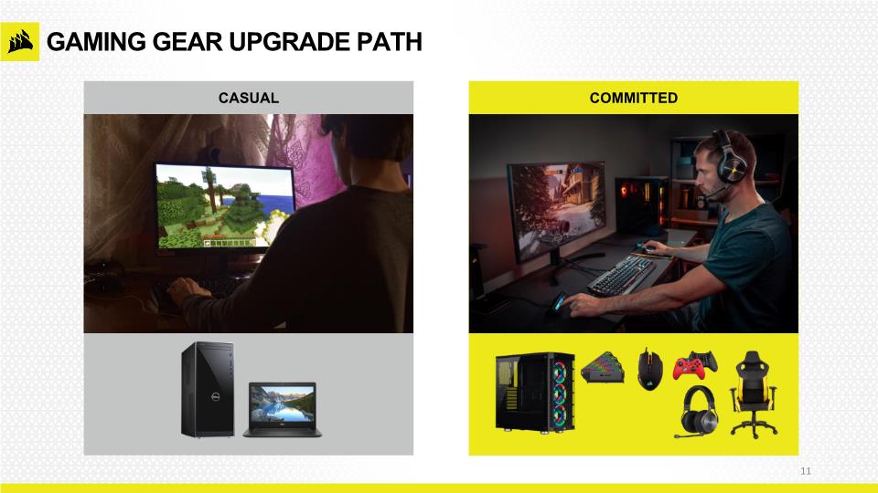 Slide 11