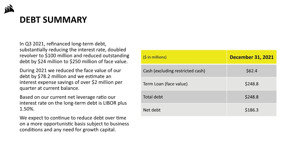Slide 15