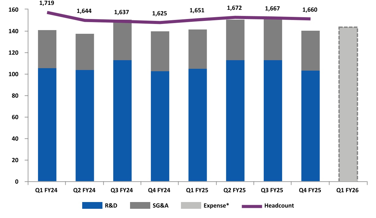 chart-11651348e1f444c08daa.jpg