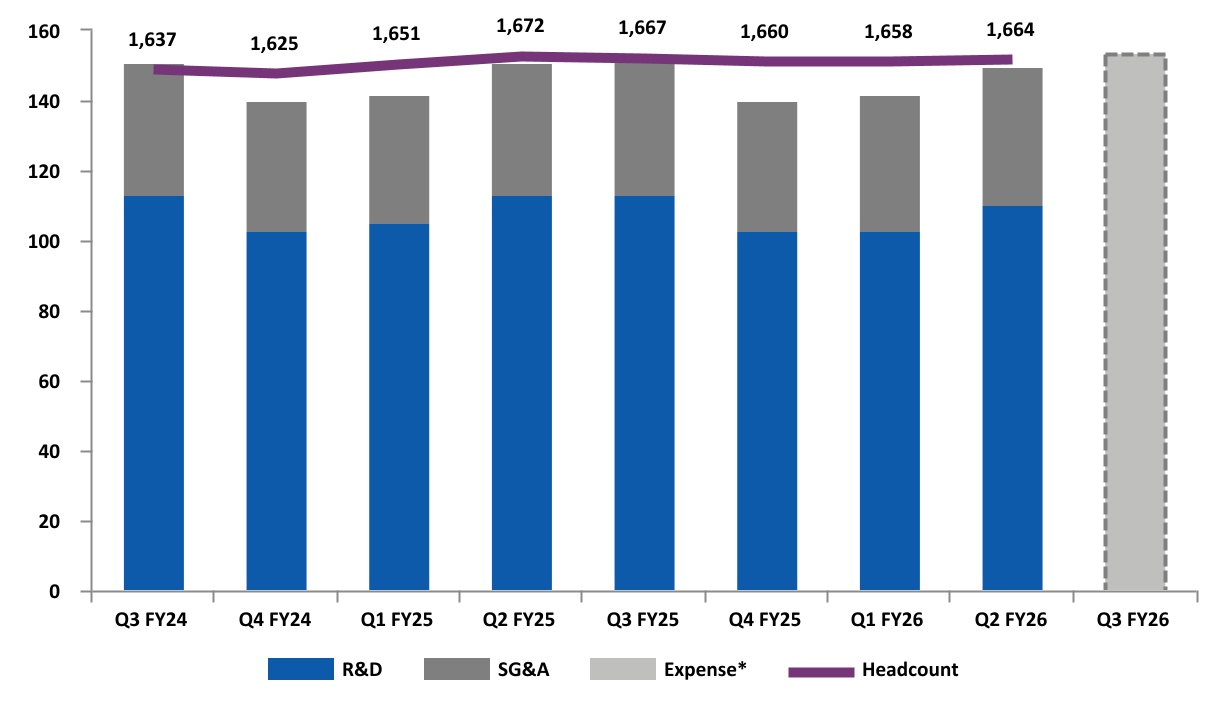 chart-f1bcf45db3ca43a6acea.jpg