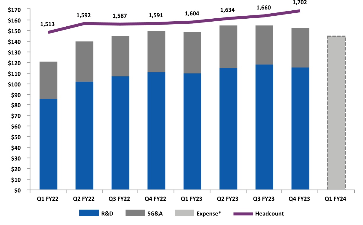 chart-1bff2d8797e040c89b9a.jpg