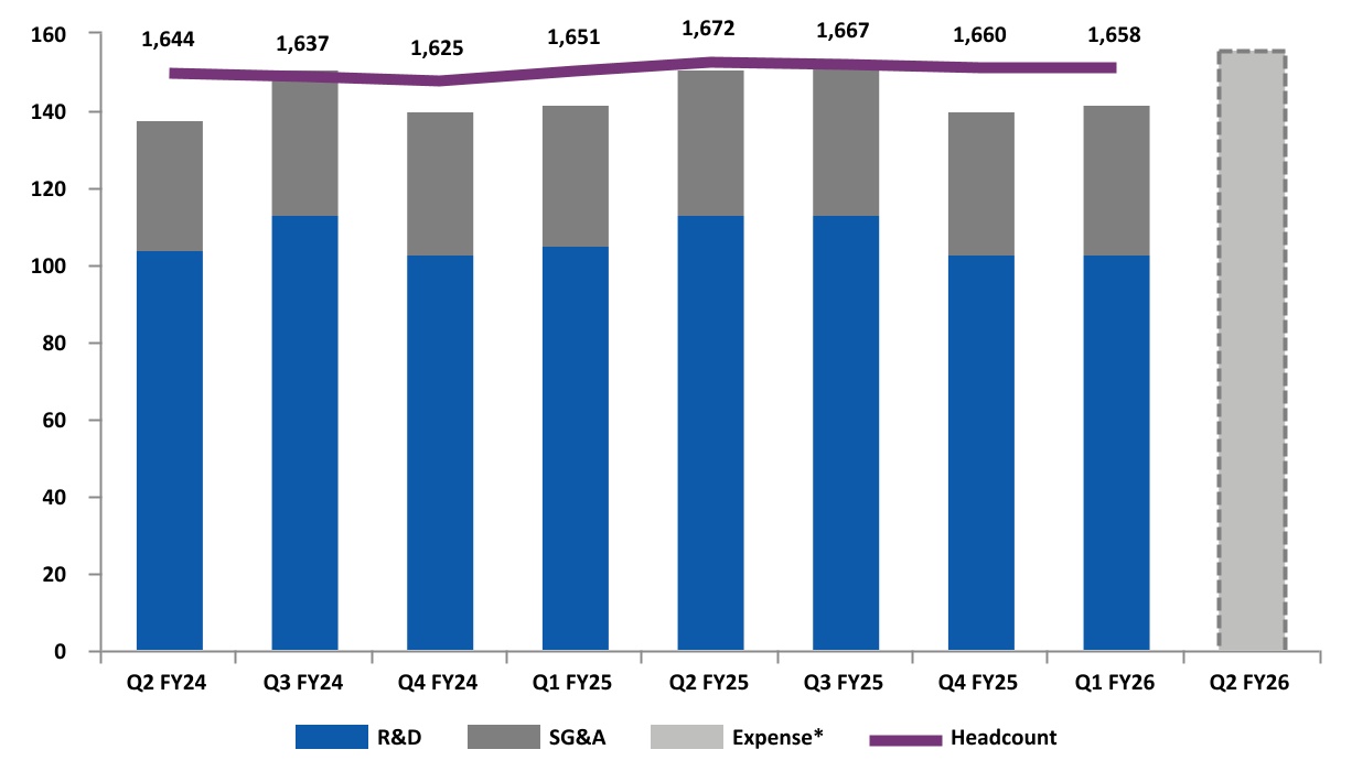 chart-f1bcf45db3ca43a6ace.jpg