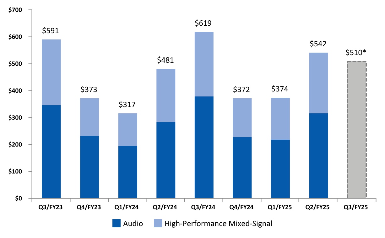chart-1cd90b8d9b1e41b8988.jpg