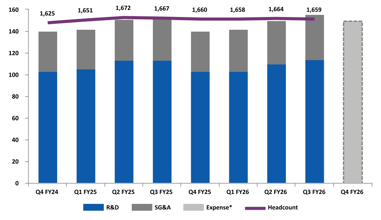 chart-f1bcf45db3ca43a6ace.jpg