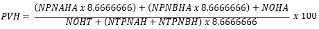 Graphics