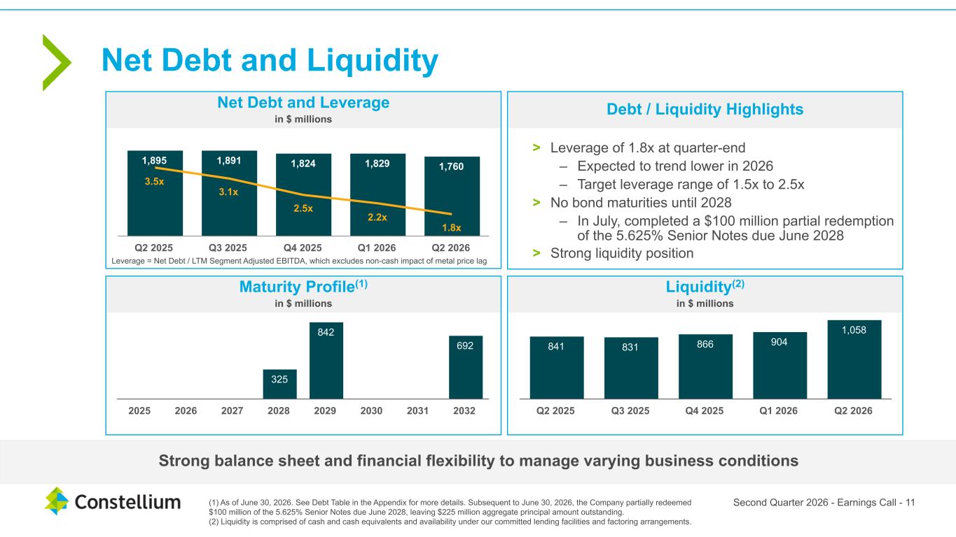 Slide 11 of 20