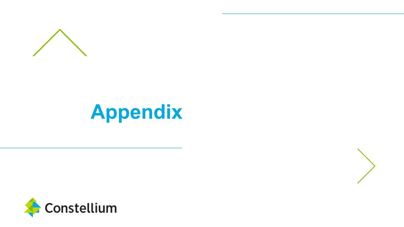 Slide 15 of 20