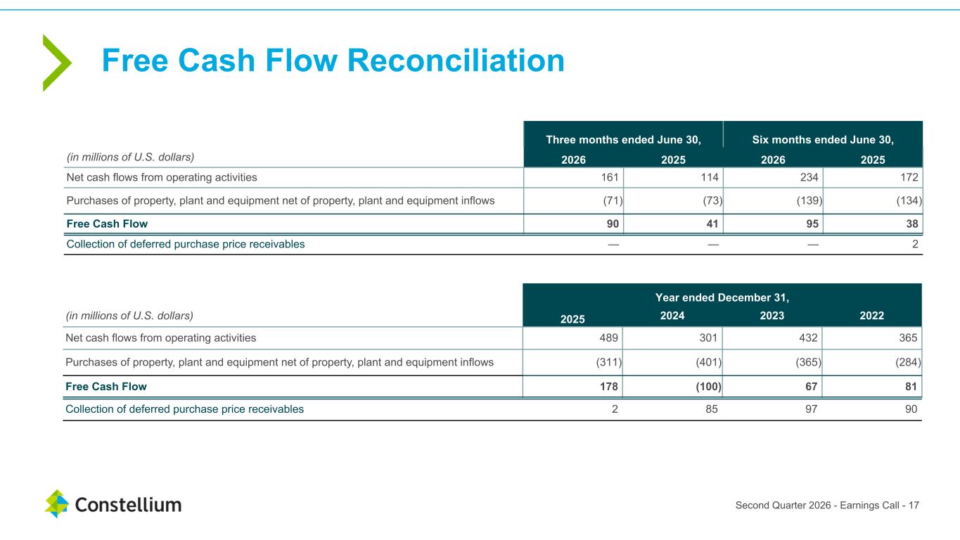 Slide 17 of 20