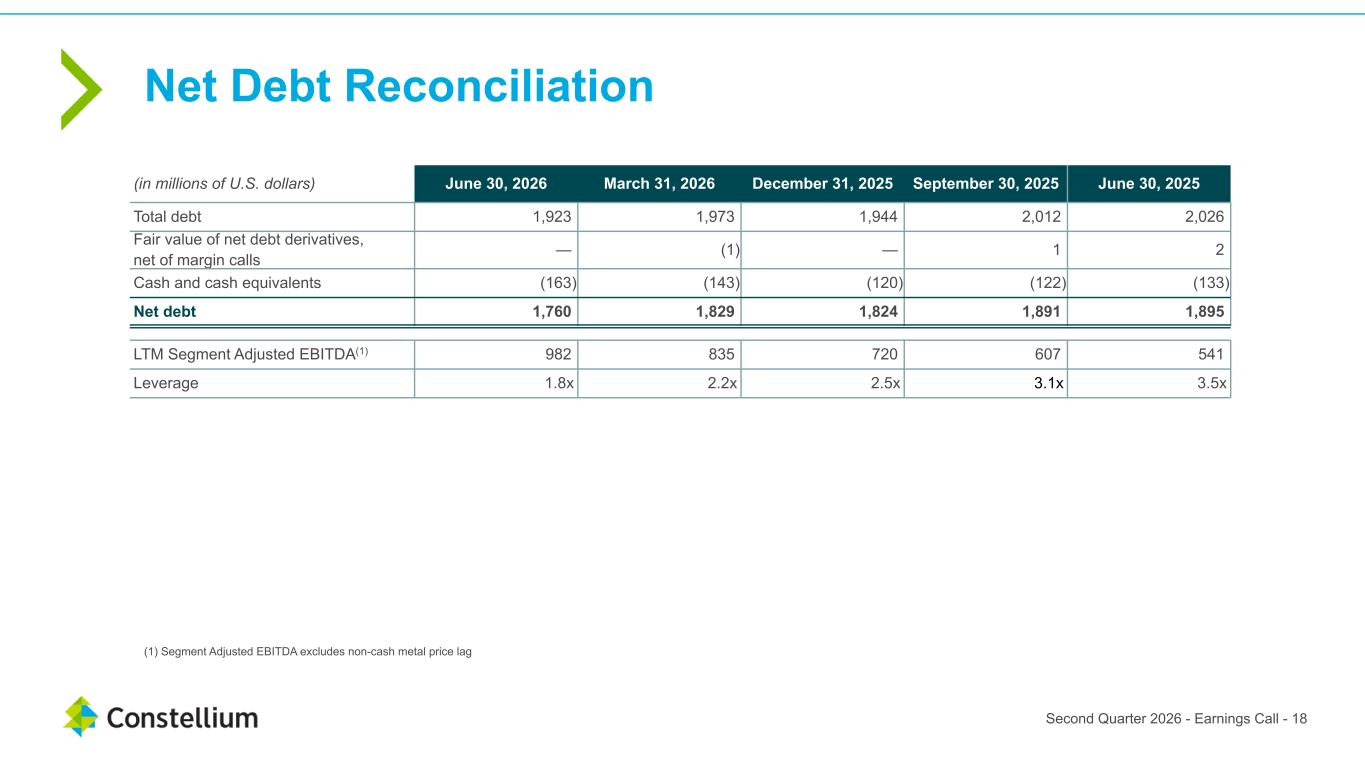 Slide 18 of 20