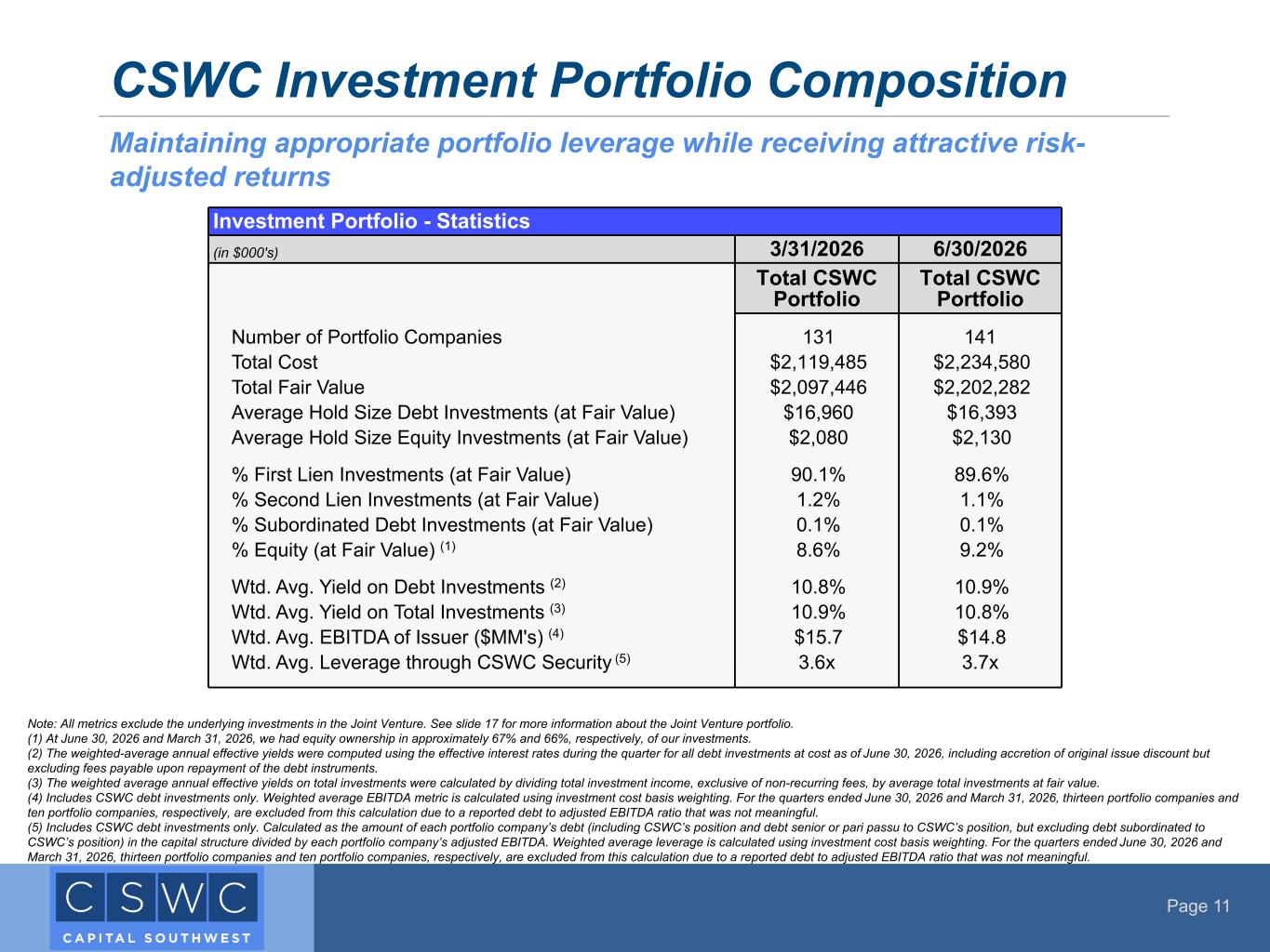 Slide 11 of 26