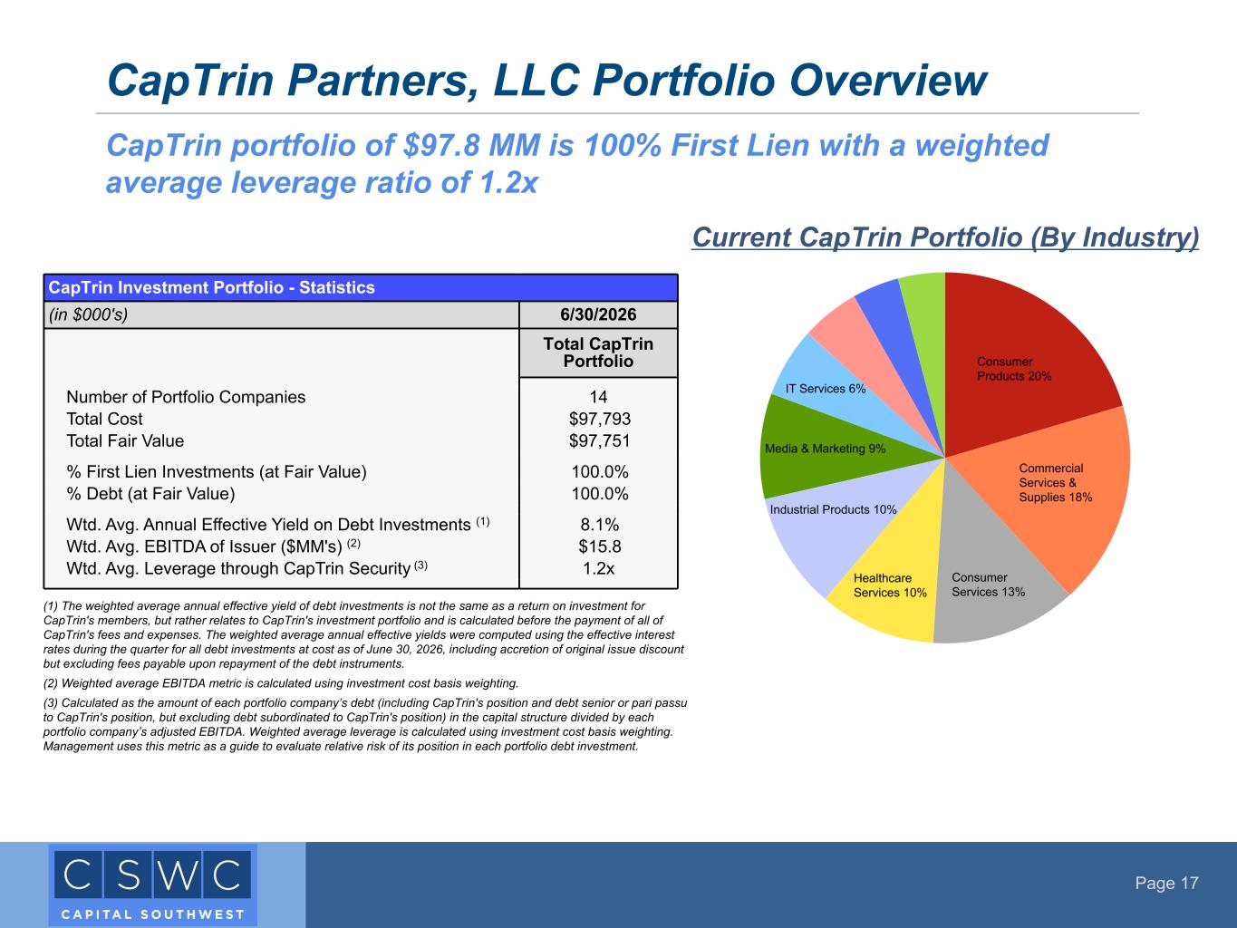 Slide 17 of 26