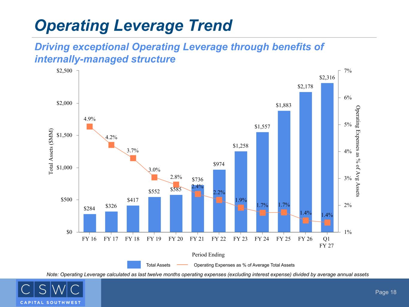 Slide 18 of 26