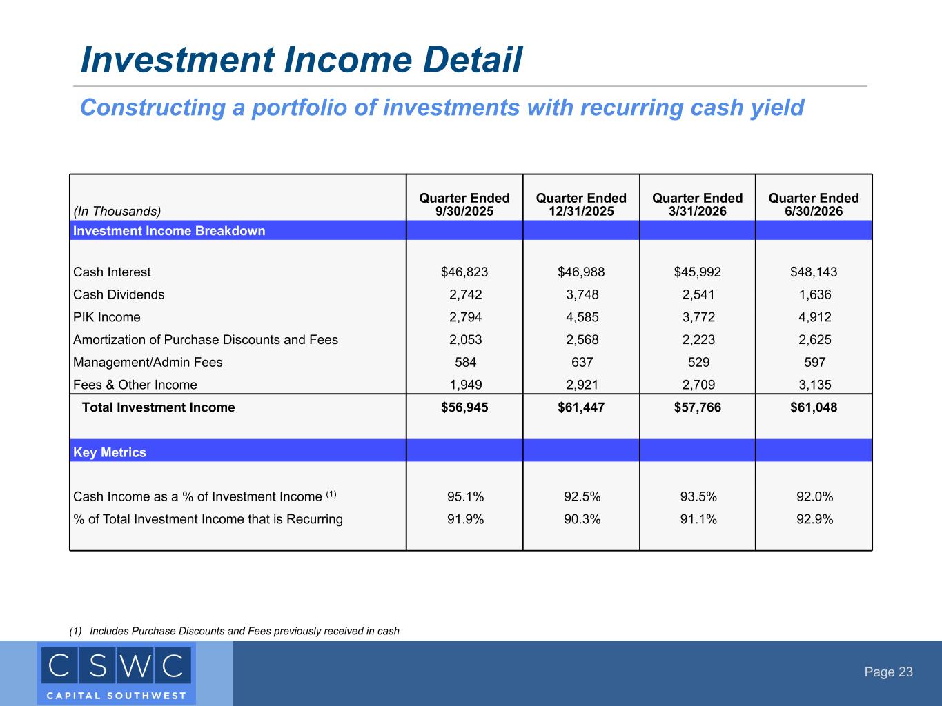 Slide 23 of 26