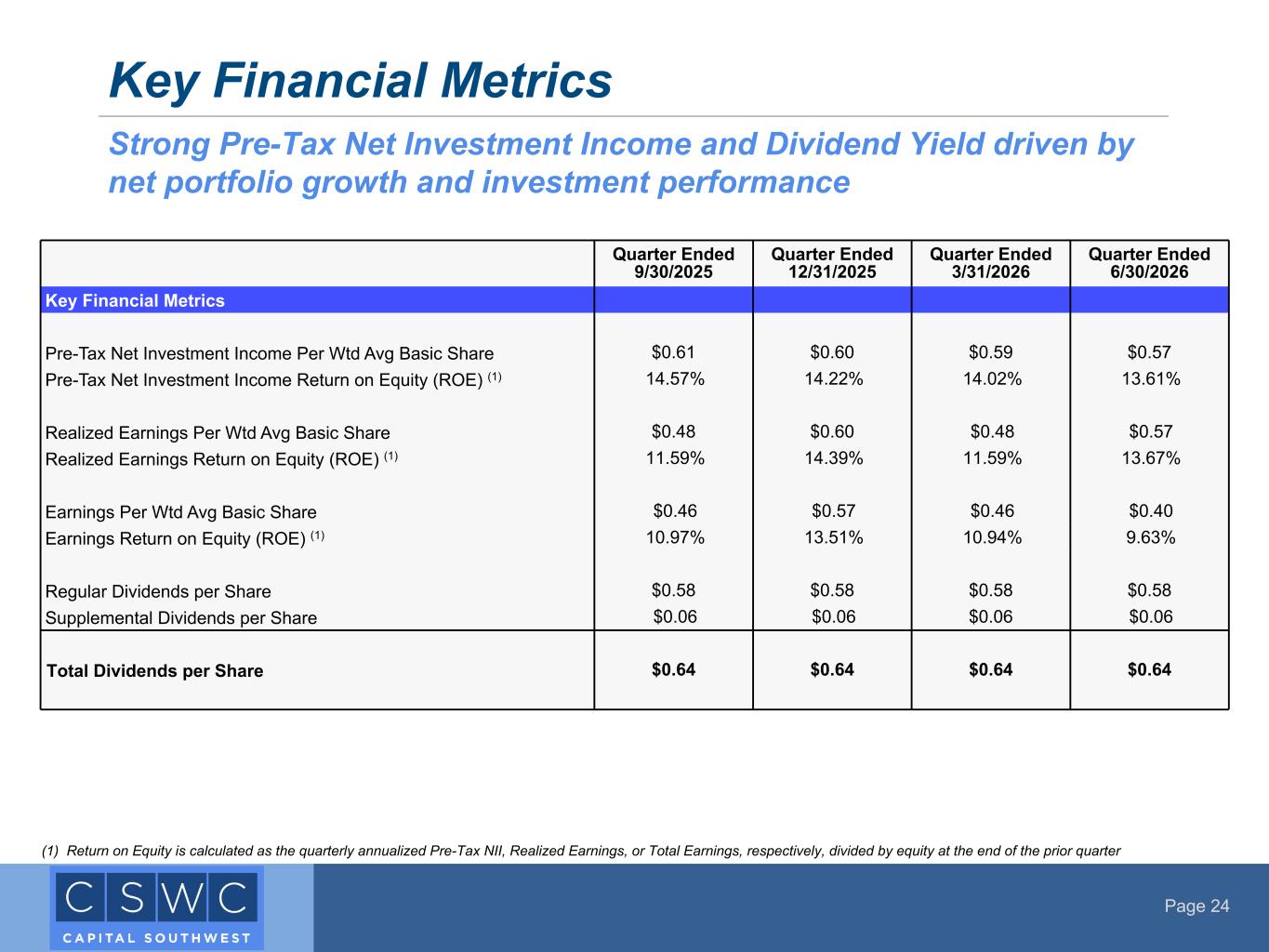 Slide 24 of 26