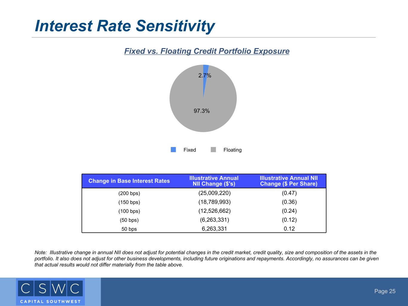 Slide 25 of 26