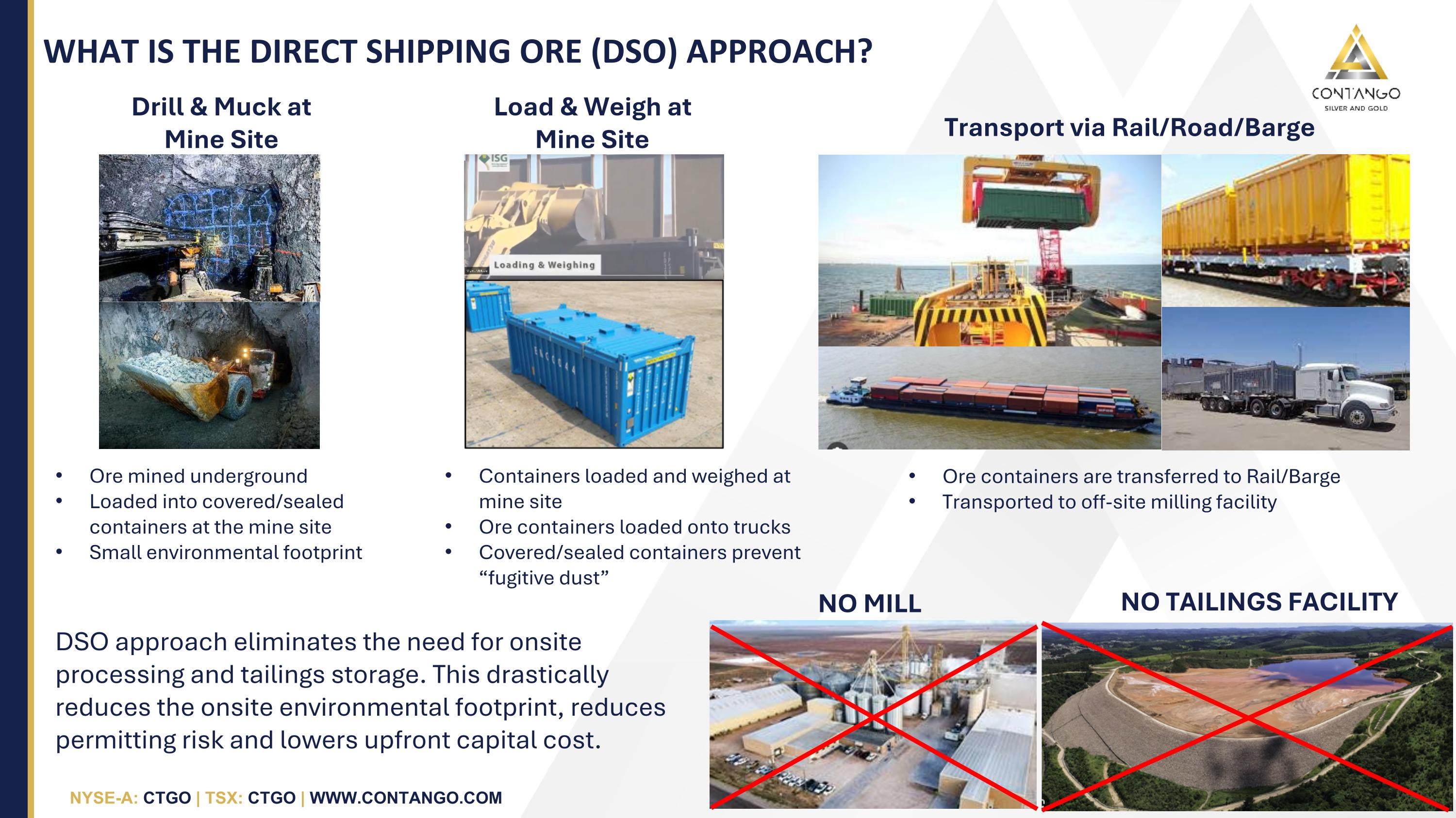 Slide 12
