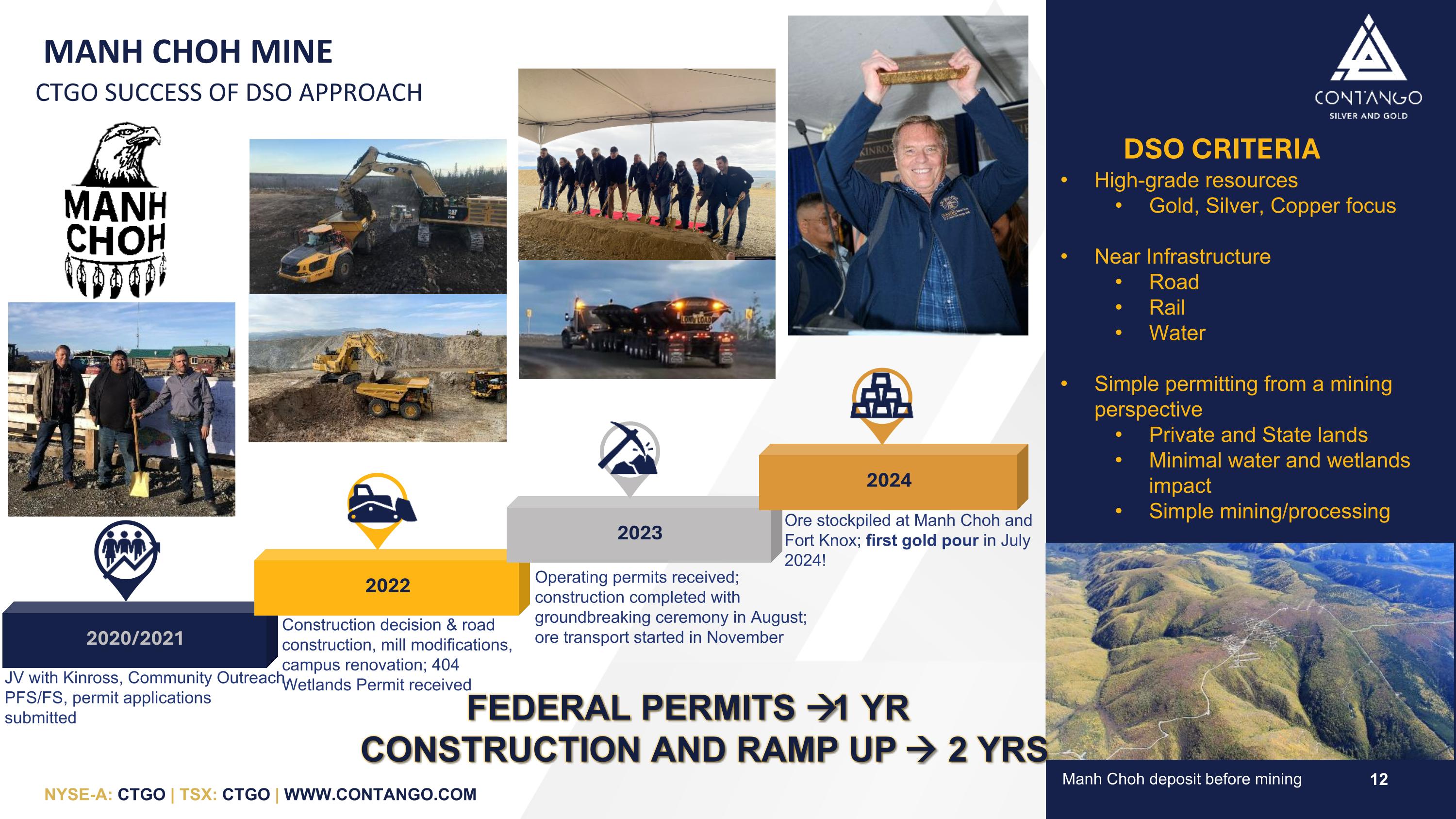 Slide 13