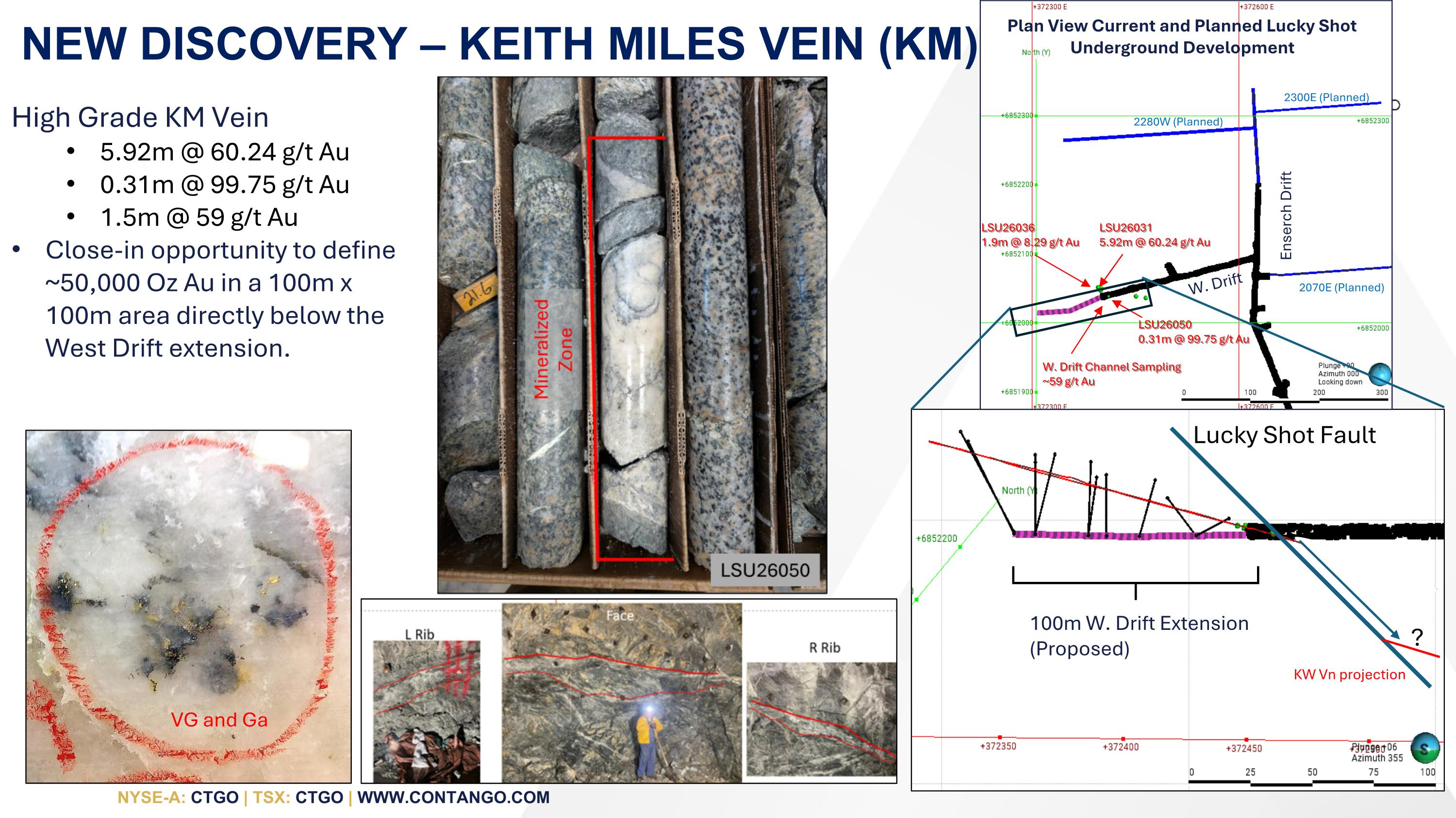 Slide 18