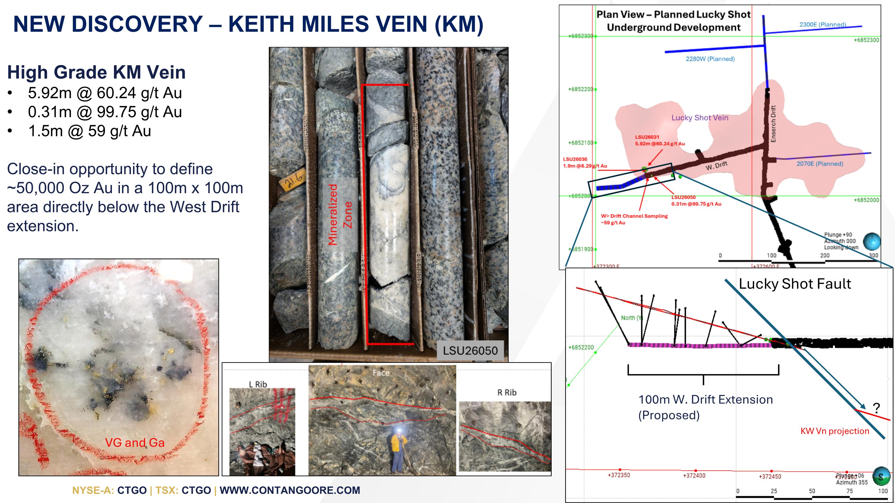 Slide 15