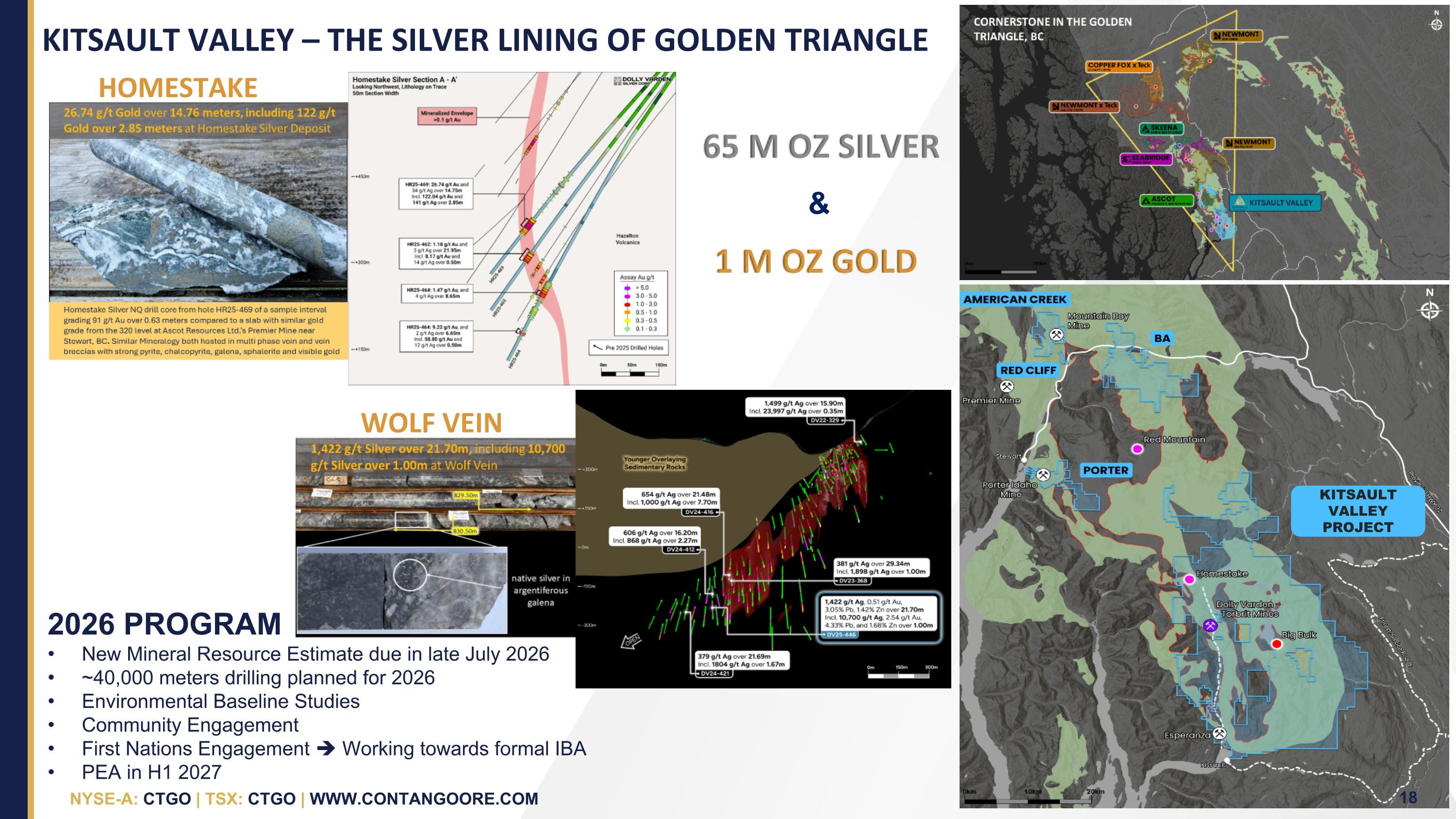 Slide 19