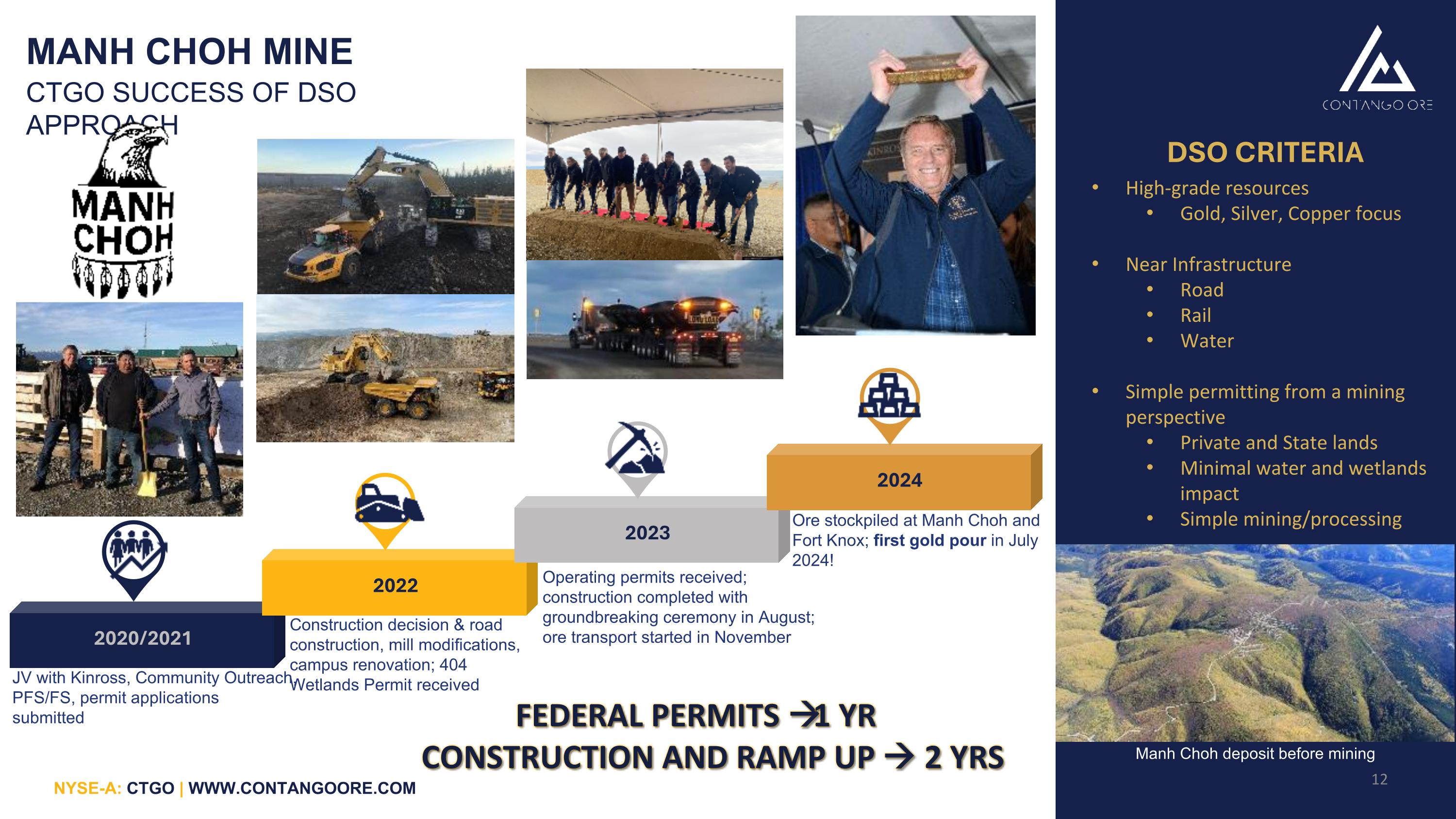 Slide 11