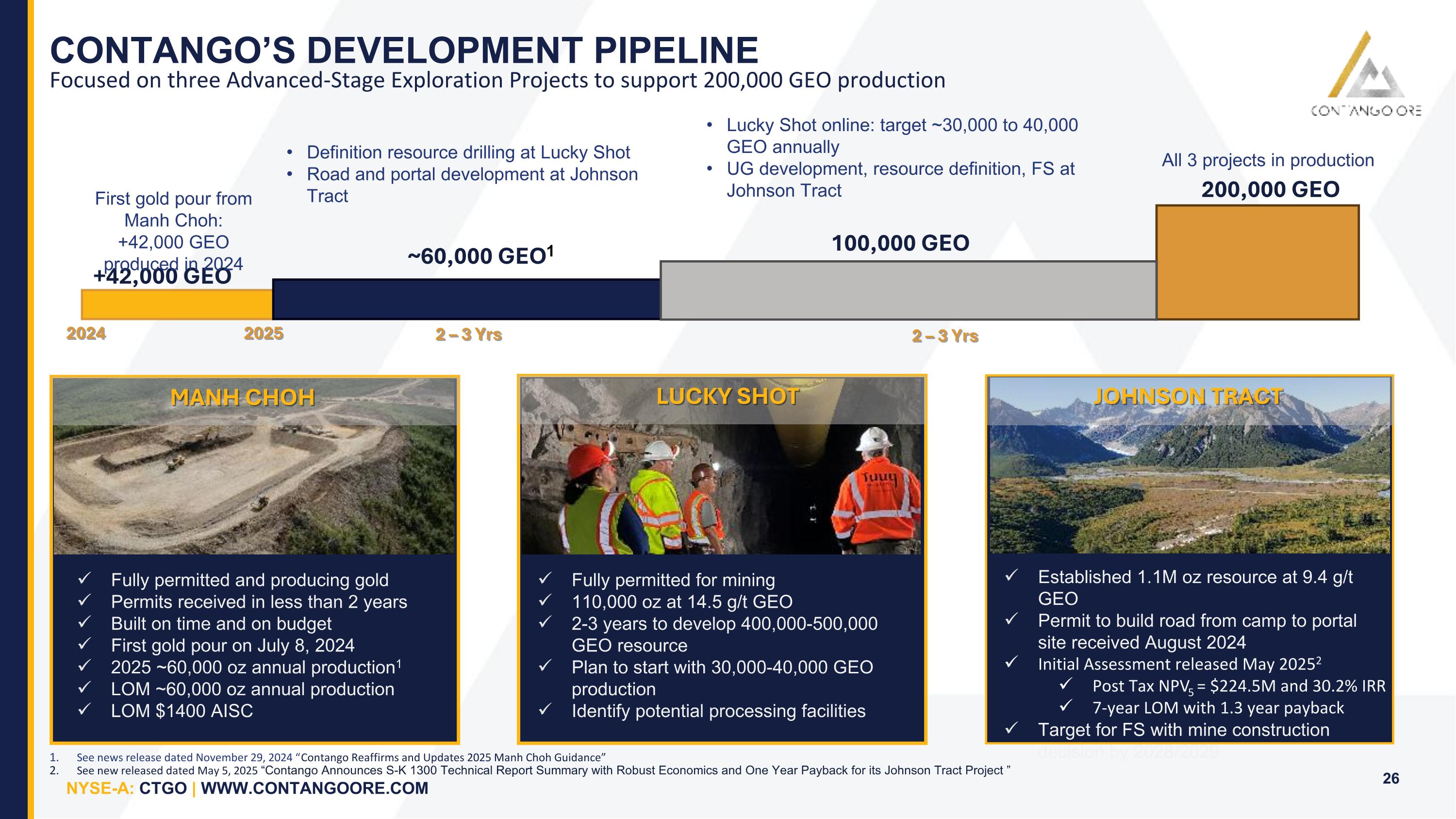 Slide 25