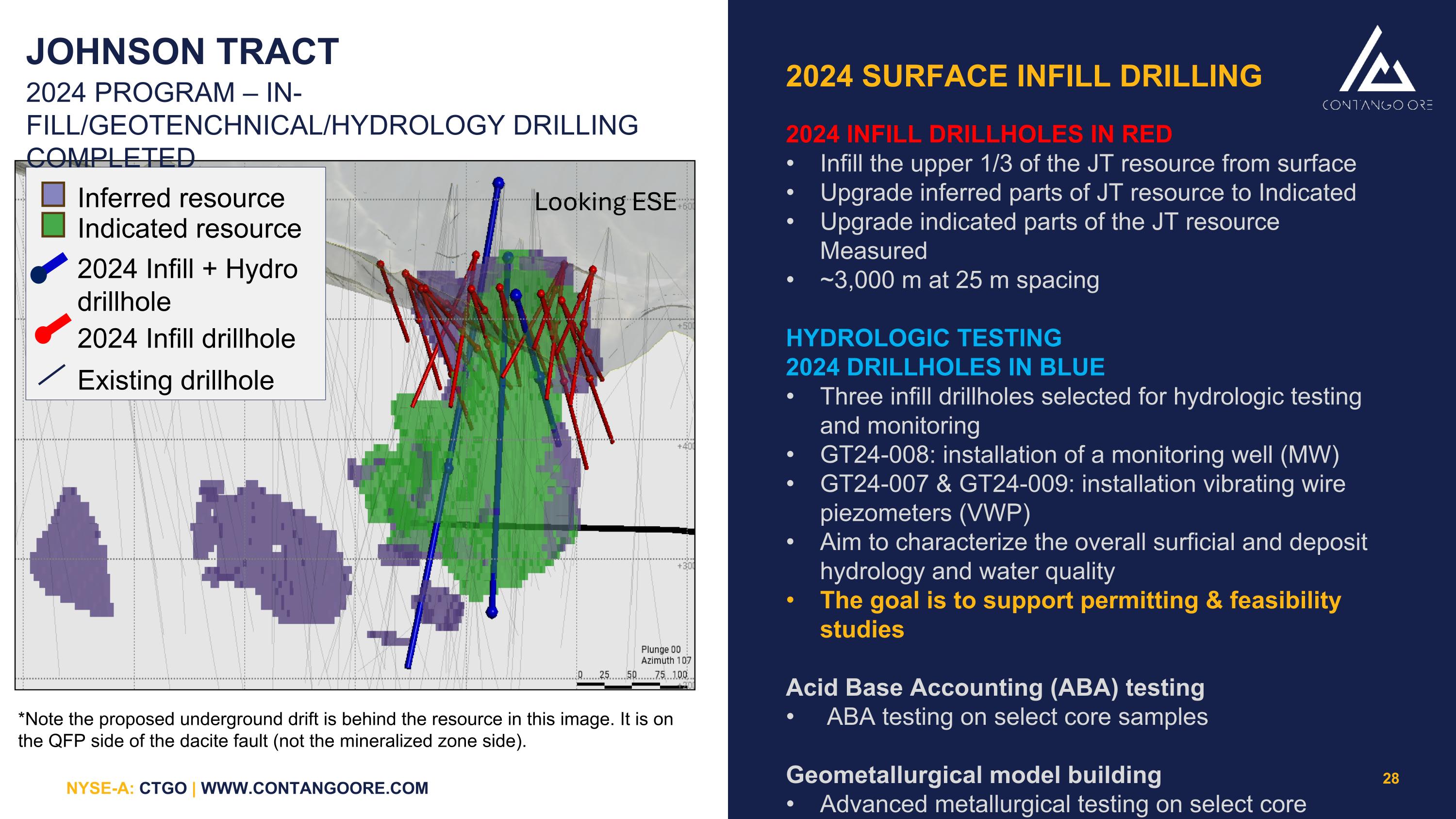 Slide 27