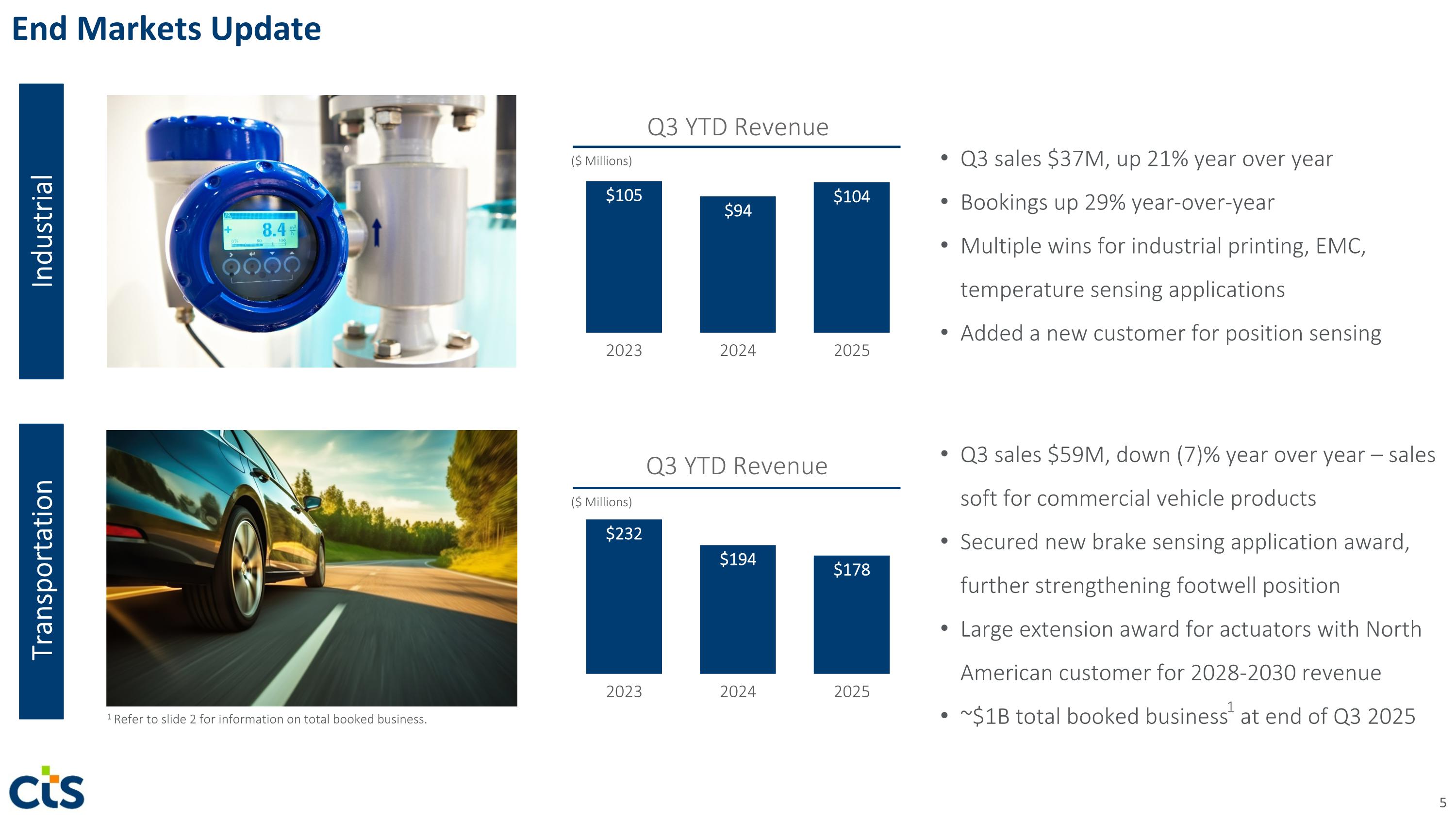 Slide 5