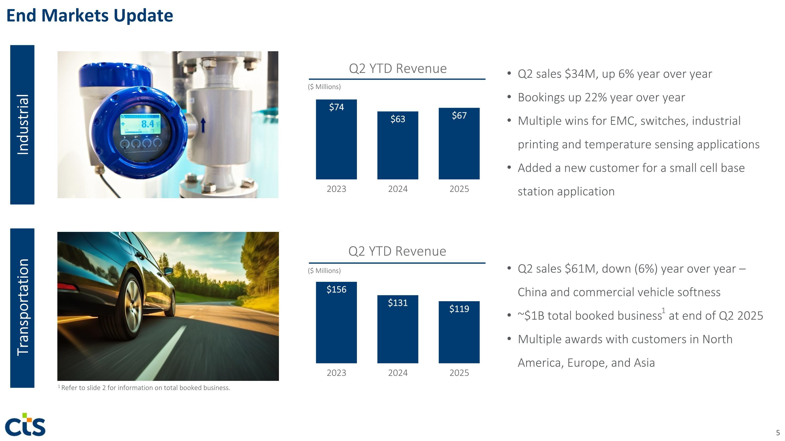 Slide 5