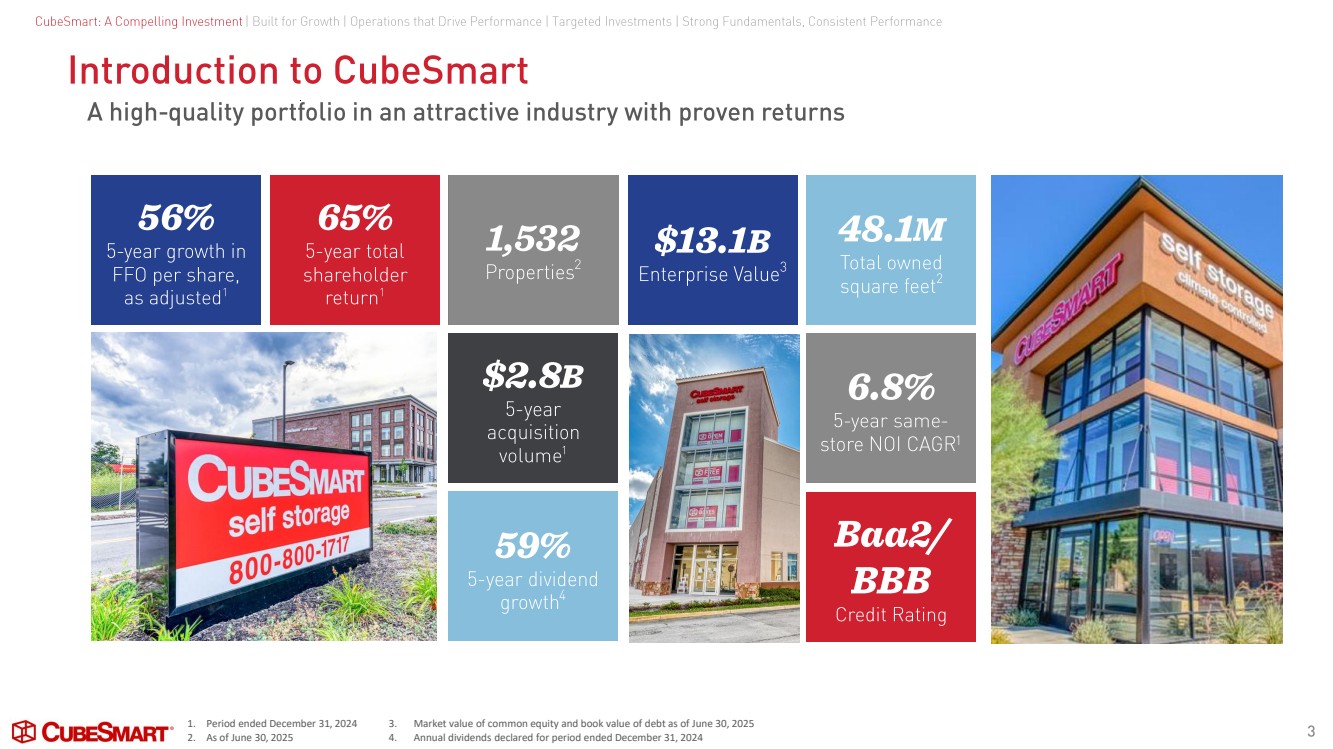 Slide 3 of 29