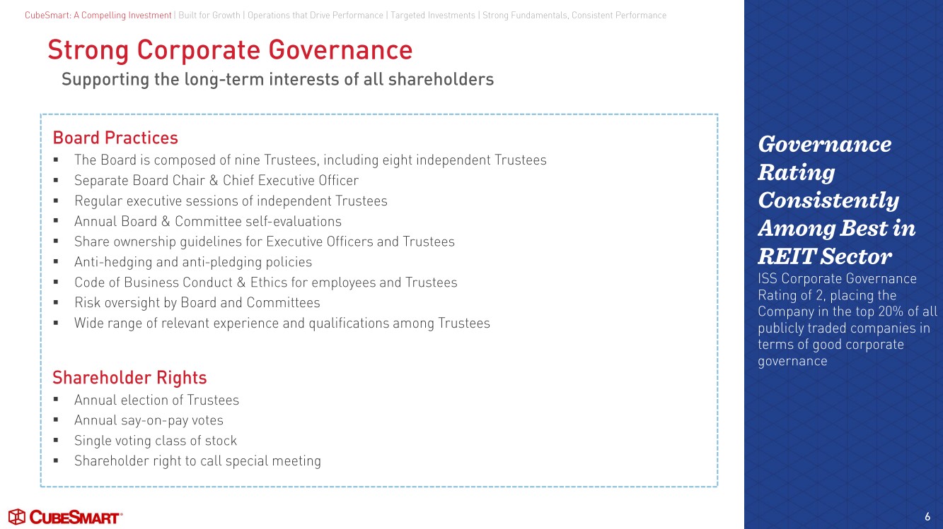 Slide 6 of 29