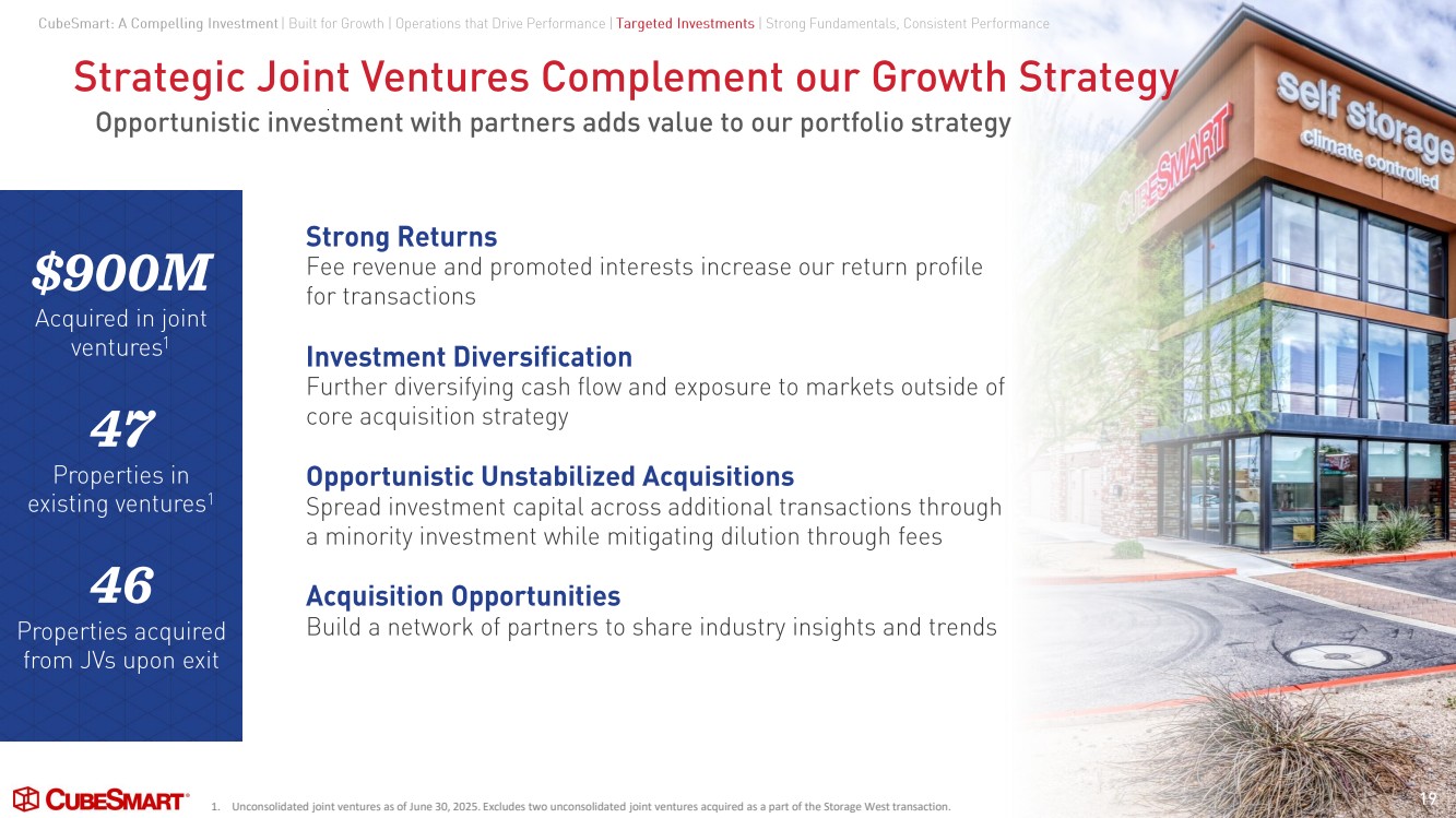 Slide 19 of 29