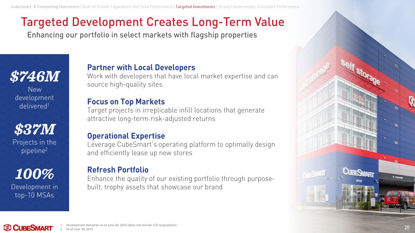 Slide 20 of 29