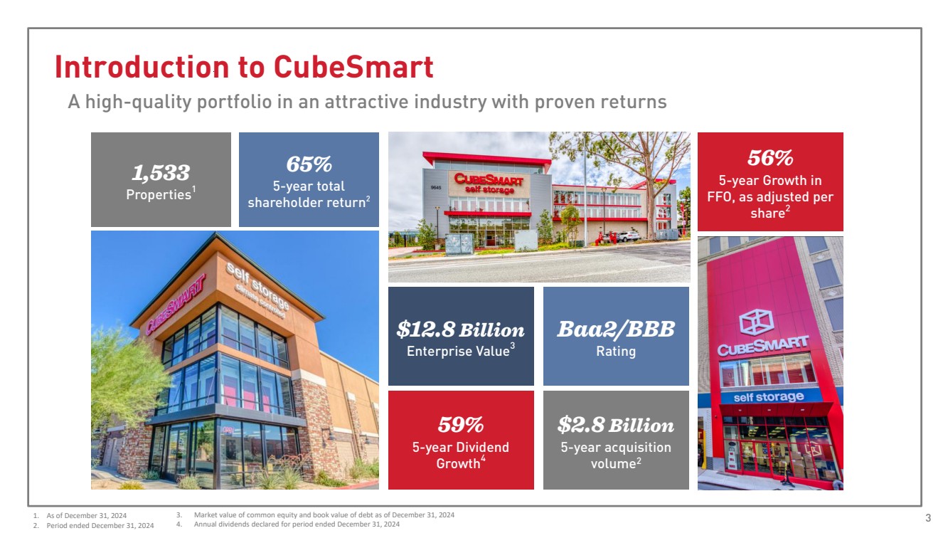 Slide 3 of 33